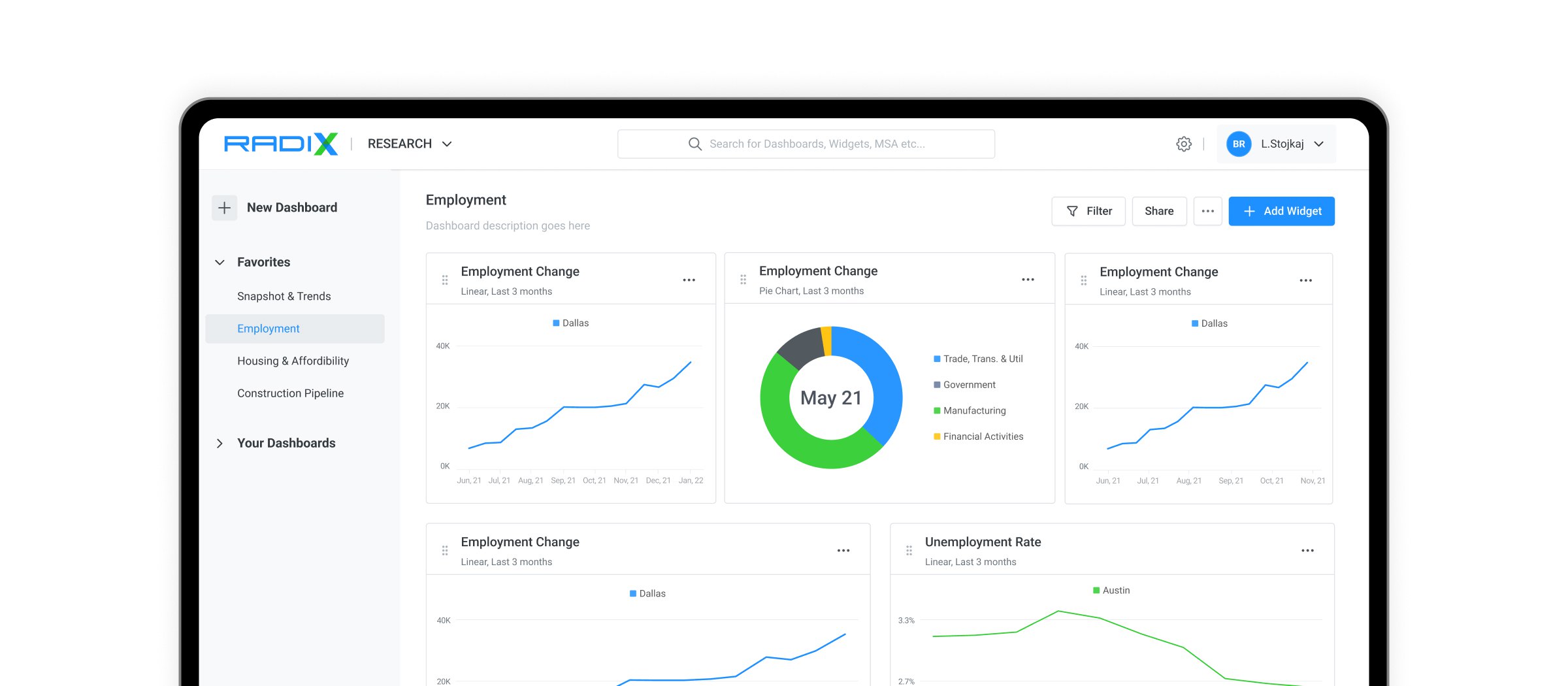 Radix property management table layered with a customizable analytics dashboard